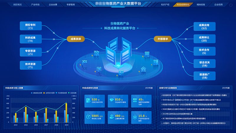 高校实验耗材：如何选择合适的供应商**